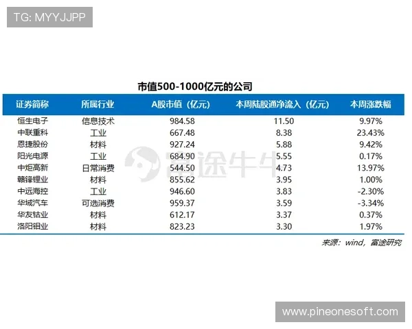全面解析2026年最受欢迎的体育投注平台推荐,提供安全可靠的投注环境和优质服务 全面解析2026年最受欢迎的体育投注平台推荐,提供安全可靠的投注环境和优质服务